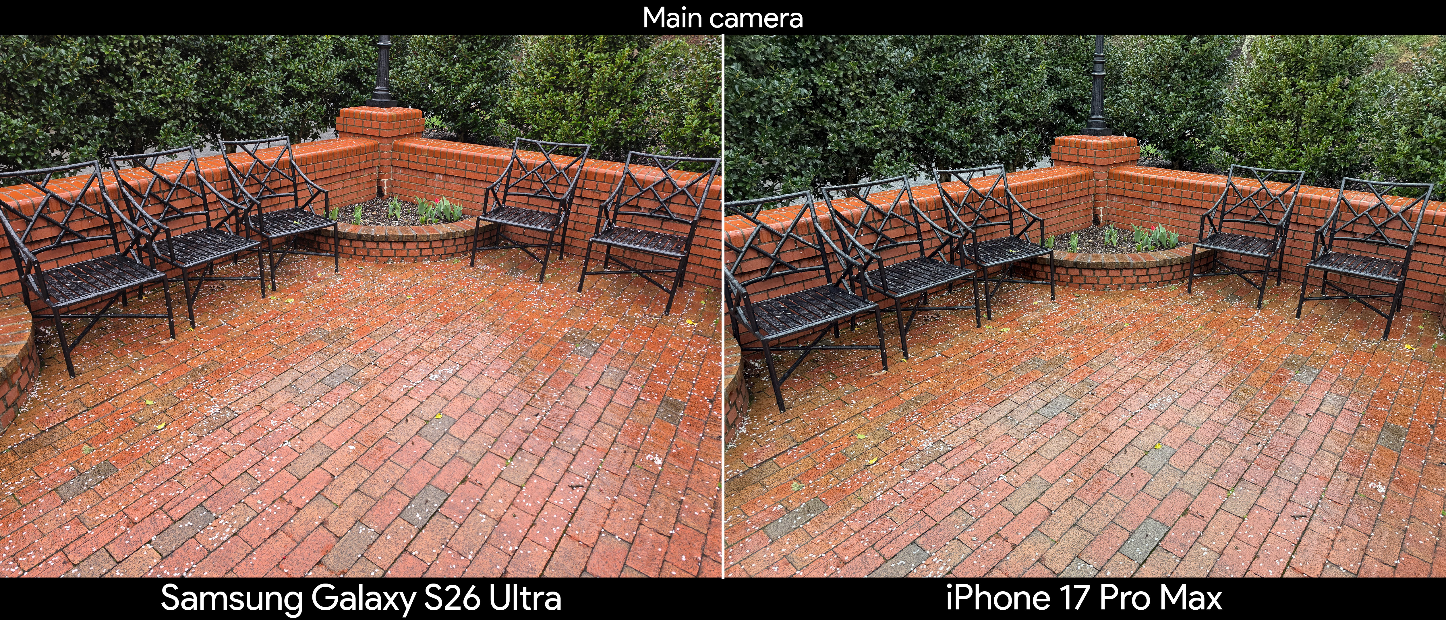 Samsung Galaxy S26 Ultra camera models