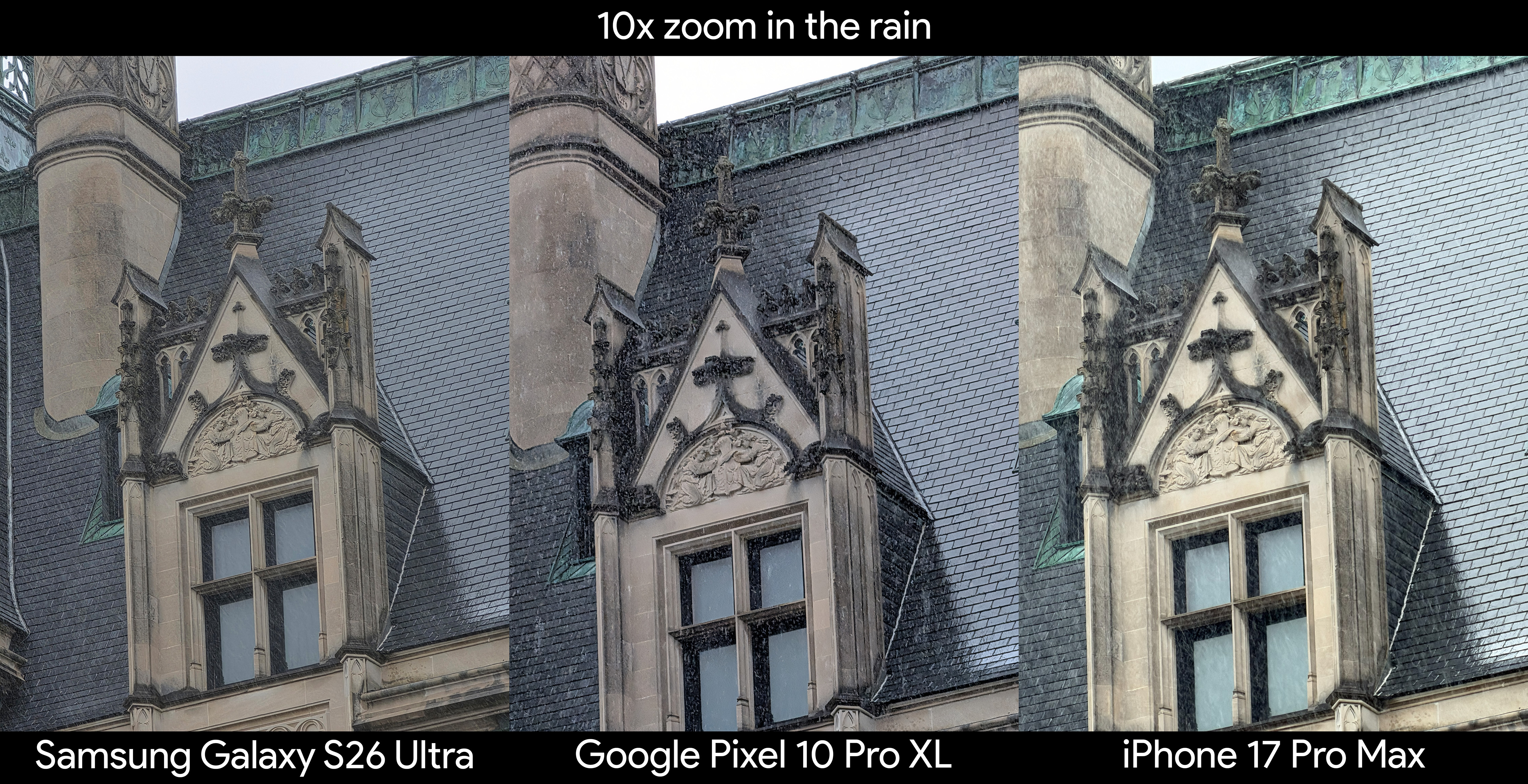 Samsung Galaxy S26 Ultra telephoto camera models